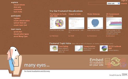 Screen image of Many Eyes website